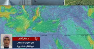 طقس العيد.. اعرف هتسافر فين وهل ننتظر مفاجآت؟