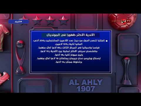 أرقام من المونديال والأندية الأكثر ظهوراً في المونديال مع محمد سعيد #التريند