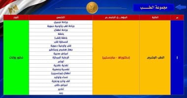أكاديمية الشرطة تفتح أبوابها لأطباء المستقبل