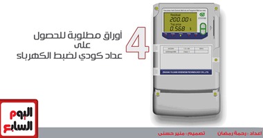 كهرباء جنوب القاهرة تنجح فى اكتشاف مخالفات بملايين الجنيهات بـ 6 أكتوبر.. تركيب 150 عداد لفيلات و عمارات سكنية بدون تعاقد.. والشركة تقرر رفع العدادات لحين انتهاء إجراءات التعاقد القانونية