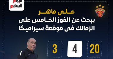 على ماهر يبحث عن الفوز الخامس على الزمالك فى موقعة سيراميكا
