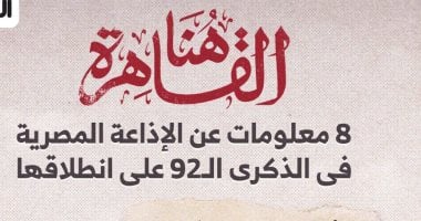 8 معلومات عن الإذاعة المصرية فى الذكرى الـ92 على انطلاقها