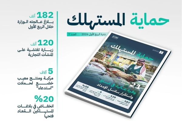 التجارة تنفذ 120 ألف زيارة تفتيشية وتعالج 182 ألف بلاغ تجاري خلال الربع الأول 2026