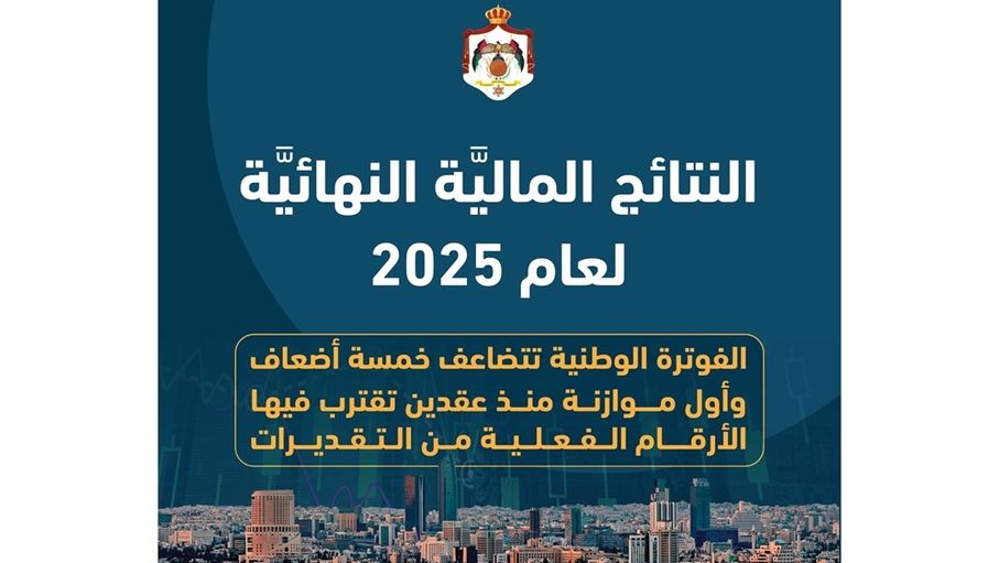 "حالة نادرة".. النتائج المالية النهائية في 2025 تسجل تطابقا مع الأرقام المقدرة بالموازنة