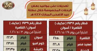 ​السكة الحديد تعلن تعديلات جديدة فى مواعيد بعض قطارات عيد الأضحى الإضافية لأسوان