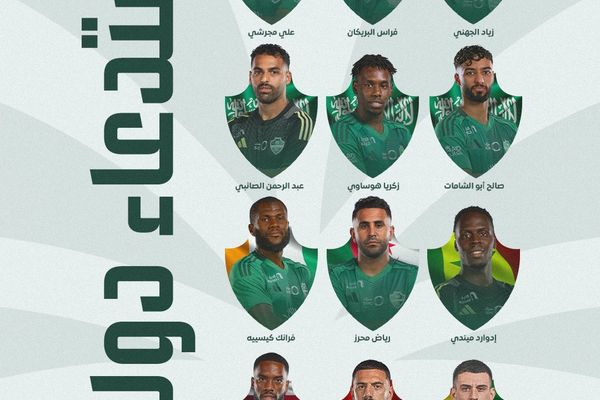 12 لاعباً من الأهلي في كأس العالم 2026