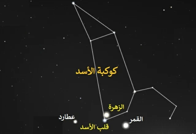سماء المملكة تشهد غدًا اقتران كوكب الزهرة مع نجم قلب الأسد