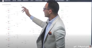 أستراليا بتلعب إزاى؟ وهل ممكن نتأهل لدور الـ16.. كل التفاصيل قبل لقاء الجمعة