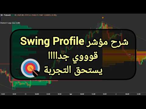شرح مؤشر Swing Profile ... قوووي جدا