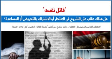 قاتل نفسه.. هل هناك عقاب على الشروع فى الانتحار؟ وهل هناك عقاب على التحريض؟