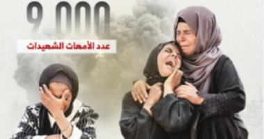 فقدان ومرض ومعاناة وخيمة مهترئة.. حساسية القمح تدمر أسرة إيمان أبو جامع فى غزة المنهكة.. مأساة أم فقدت الزوج والابن وتتشبث بآخر خيط لحياة طفلها.. النزوح ونقص الطعام والدواء يهددان نجلها وتقف عاجزة عن