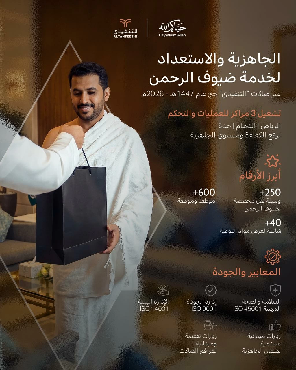 صالات «التنفيذي» تعلن جاهزيتها لاستقبال ضيوف الرحمن خلال موسم حج 1447