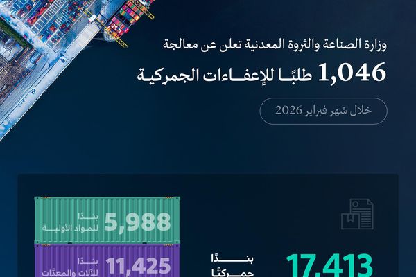وزارة الصناعة والثروة المعدنية تعالج 1,046 طلبًا للإعفاء الجمركي خلال شهر فبراير 2026