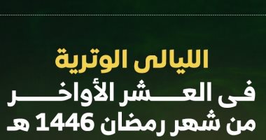 خير من ألف شهر.. فضل ليلة القدر كما ورد فى كتب التراث