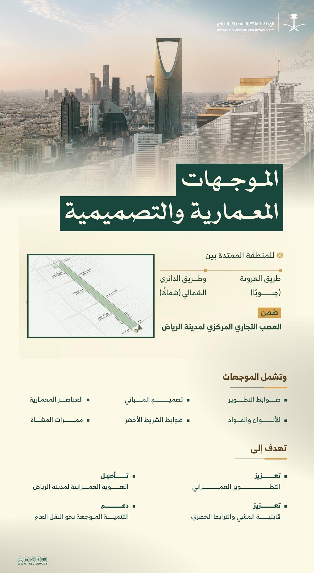 الهيئة الملكية لمدينة الرياض تبدأ تطبيق الموجهات التصميمية والمعمارية للمنطقة الممتدة بين طريق العروبة والطريق الدائري الشمالي