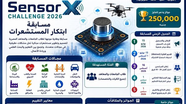 إطلاق مسابقة “SensorX Challenge 2026” لابتكار المستشعرات الذكية لطلاب الجامعات والمعاهد