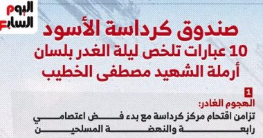 فتحت الصندوق الأسود لمذبحة كرداسة.. 10 عبارات زلزلت بها أرملة الشهيد الخطيب القلوب