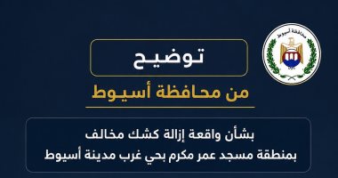 بعد قيام شخص بإشعال النيران فى كشك بأسيوط