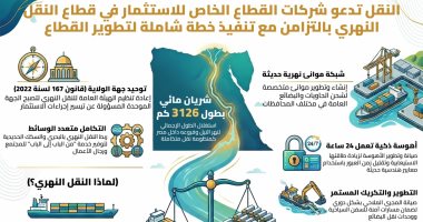 وزارة النقل تنفذ خطة شاملة لتطوير النقل النهرى وتعظيم نقل البضائع