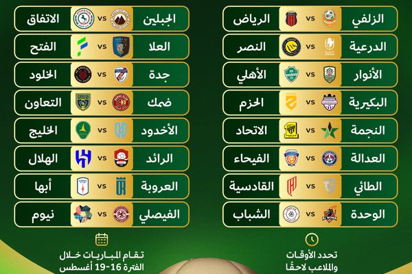 سحب قرعة دور الـ(32) من كأس خادم الحرمين الشريفين