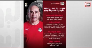 تفاصيل إعلان قائمة منتخب مصر لمعسكر كأس العالم