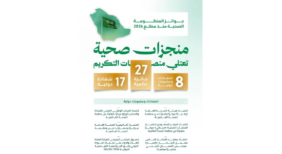 المنظومة الصحية تحصد 52 جائزة واعتمادًا وشهادة دولية منذ مطلع 2026