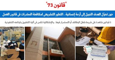قانون 73.. حين تحوّل الهدف النبيل إلى أزمة إنسانية