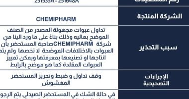هيئة الدواء تعلن سحب 4 مستحضرات طبية من الصيدليات