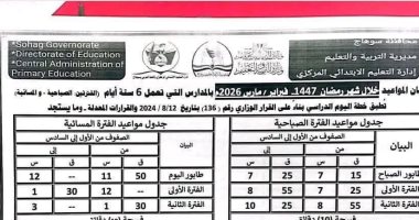 مواعيد الدراسة بسوهاج للمدارس نظام عمل 6 أيام فى رمضان