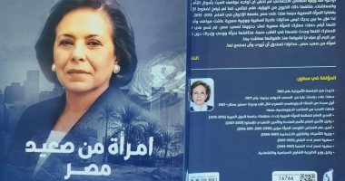 مرفت تلاوى: مذكراتى امرأة من صعيد مصر ترصد لحظات الانتصار والانكسار