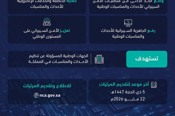"الهيئة الوطنية للأمن السيبراني" تستطلع آراء العموم حول ضوابط الفعاليات الوطنية
