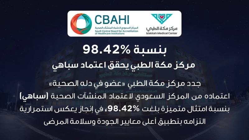 بنسبة 98.42% مركز مكة الطبي يحصل على تجديد اعتماد المركز السعودي لاعتماد المنشآت الصحية