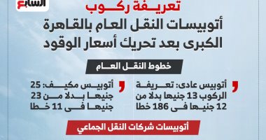 تعريفة ركوب أتوبيسات النقل العام والجماعى بالقاهرة الكبرى