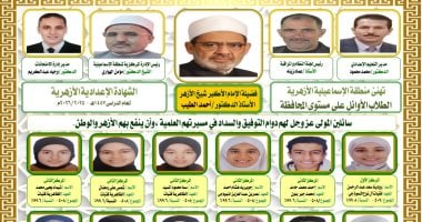 اعتماد نتائج الشهادتين الابتدائية والإعدادية الأزهرية بالإسماعيلية