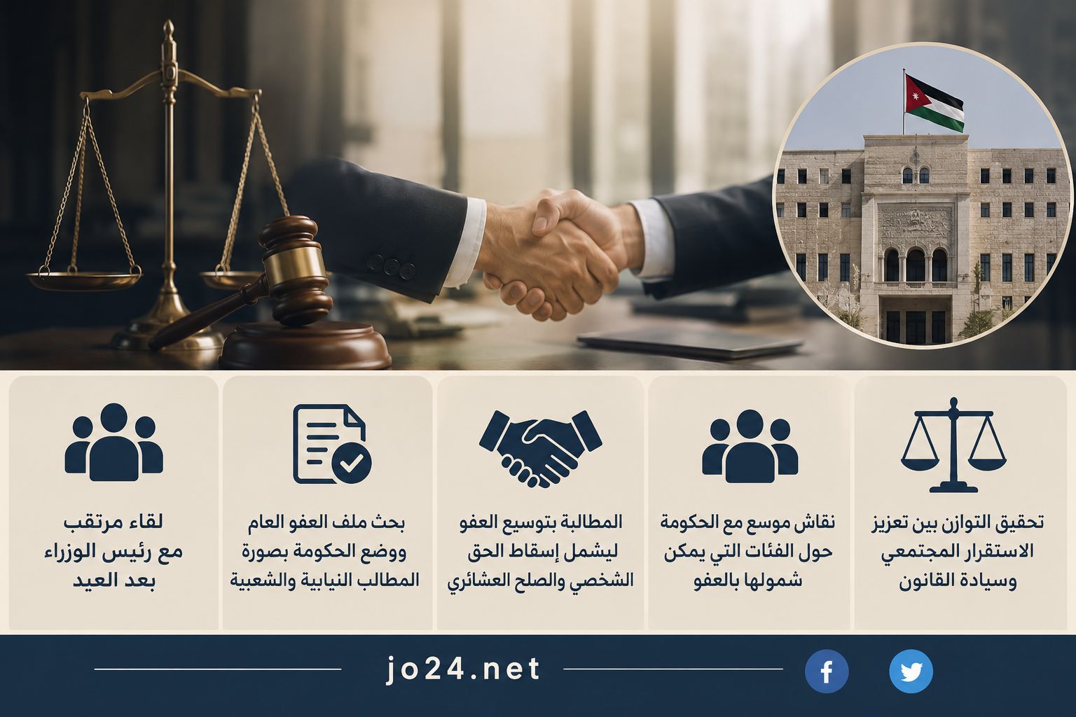 جو 24 : الظهراوي: لقاء مرتقب مع حسان بعد العيد لبحث توسيع العفو العام