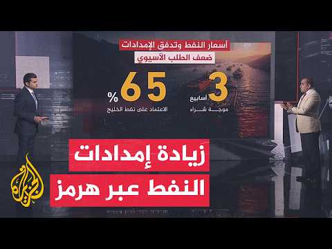 Economic Analysis | Oil Markets Await Results of US-Iran Negotiations as Prices Continue to Decline