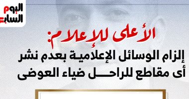 الأعلى للإعلام: إلزام الوسائل الإعلامية بعدم نشر أى مقاطع لـ ضياء العوضى