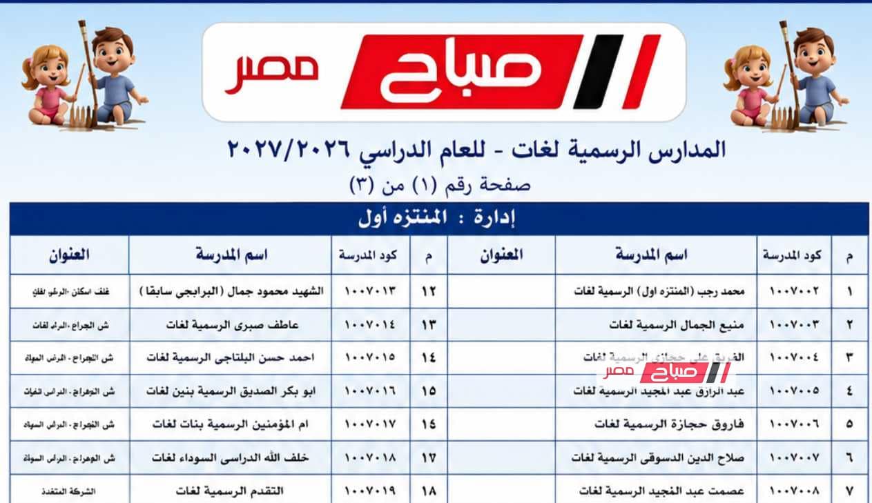 دليل مدارس الإسكندرية لتقديم رياض الأطفال 2026 / 2027.. أسماء المدارس الرسمية لغات والعناوين كاملة