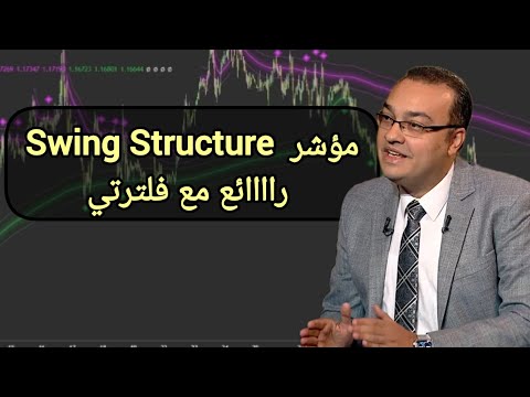 مؤشر  Swing Structure .