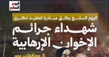 بعد مبادرة اليوم السابع لتوثيق جرائم الإخوان..ننشر نص التحقيقات في قضية قسم كرداسة..المتهمون قتلوا المأمور ونائبه و15ضابط وفرد شرطة فى يوم الدم والنار..أطلقوا قذائف"أر بى جى"نحو المركز واستخدموا لودر