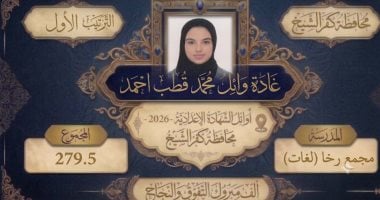 محافظ كفر الشيخ يهنئ أوائل الشهادة الإعدادية 2025/2026