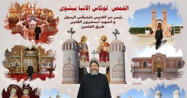 دير مارمرقس بالكنيسة الأرثوذكسية يستقبل وفد مؤسسة للتراث