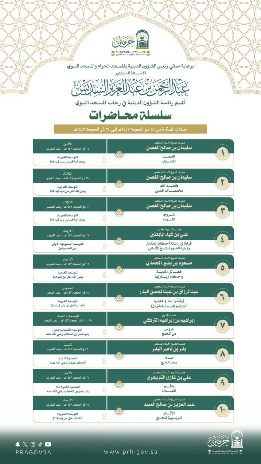 رئاسة الشؤون الدينية تعلن إطلاق سلسلة محاضرات علمية وإثرائية في المسجد النبوي