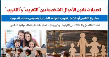 تعديلات قانون الأحوال الشخصية بين التغريب والتقريب