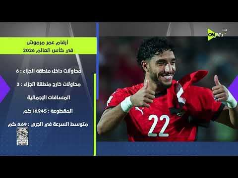 24/7 - حلقة الخميس 25/6/2026 مع أميرة أسامة