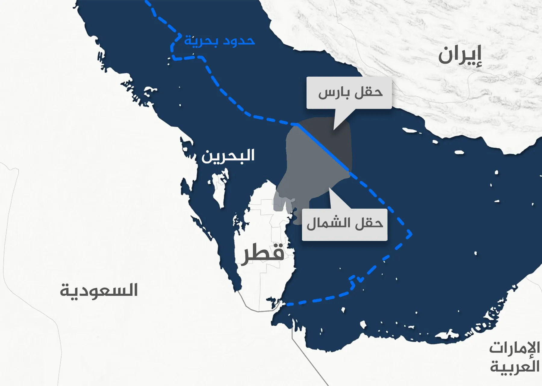 استهداف حقول "بارس الجنوبي" الإيرانية.