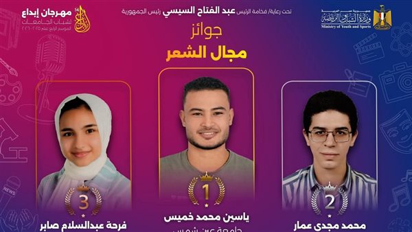 طلاب عين شمس يحصدون المراكز الأولى في مسابقات الطالب المثالي والشعر والأفلام القصيرة