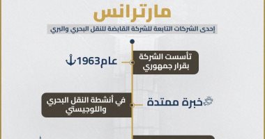 "مارترانس" ذراع وزارة النقل الرائد فى الخدمات اللوجستية والنقل البحرى
