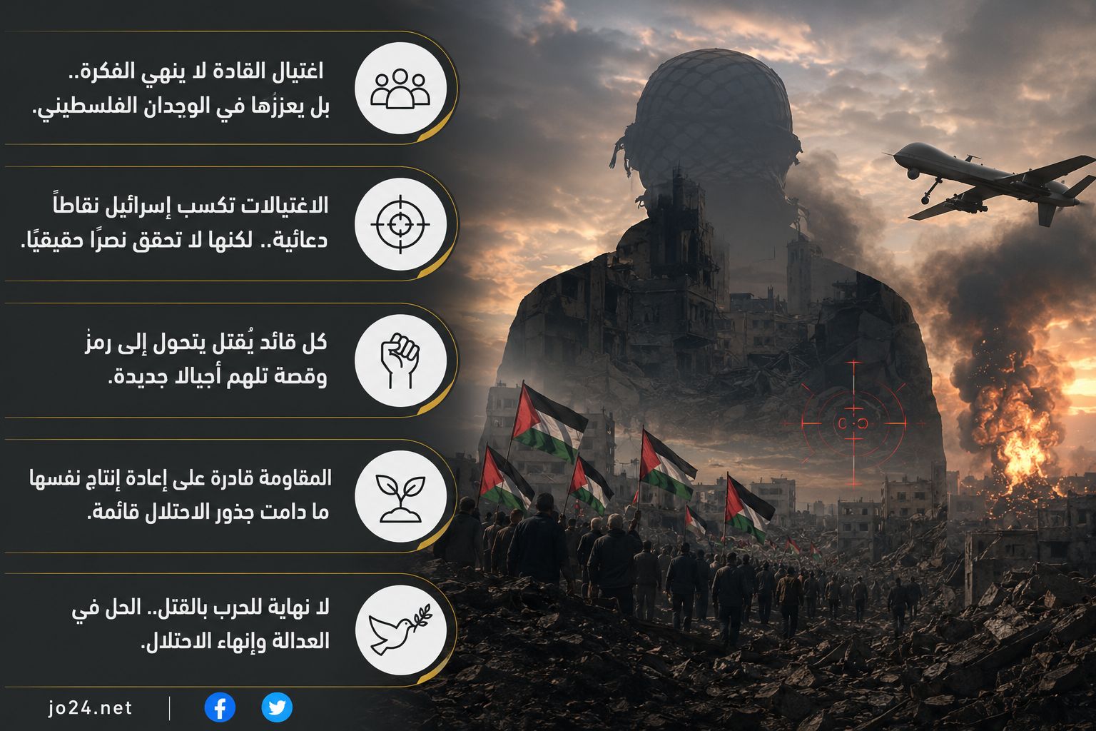 جو 24 : اغتيال القادة… حين تظن إسرائيل أن الجسد هو الفكرة