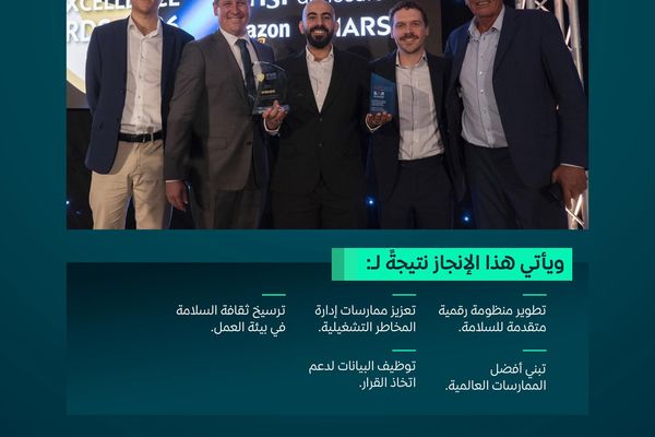 "سار" تحقق إنجازين دوليين في السلامة وإدارة المخاطر
